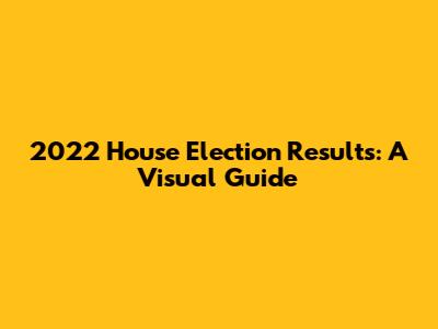 2022 House Election Results: A Visual Guide