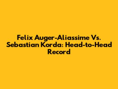 Felix Auger-Aliassime Vs. Sebastian Korda: Head-to-Head Record