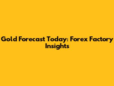 Gold Forecast Today: Forex Factory Insights
