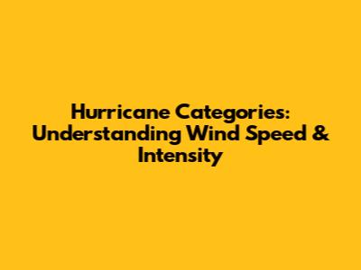 Hurricane Categories: Understanding Wind Speed & Intensity