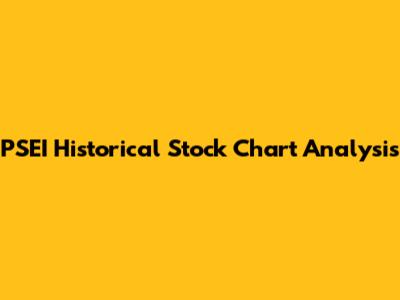 PSEI Historical Stock Chart Analysis
