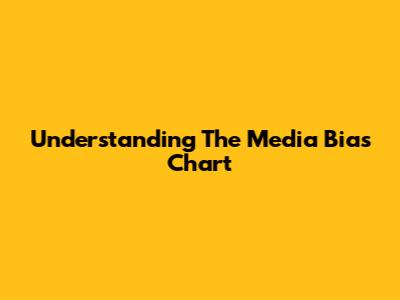 Understanding The Media Bias Chart
